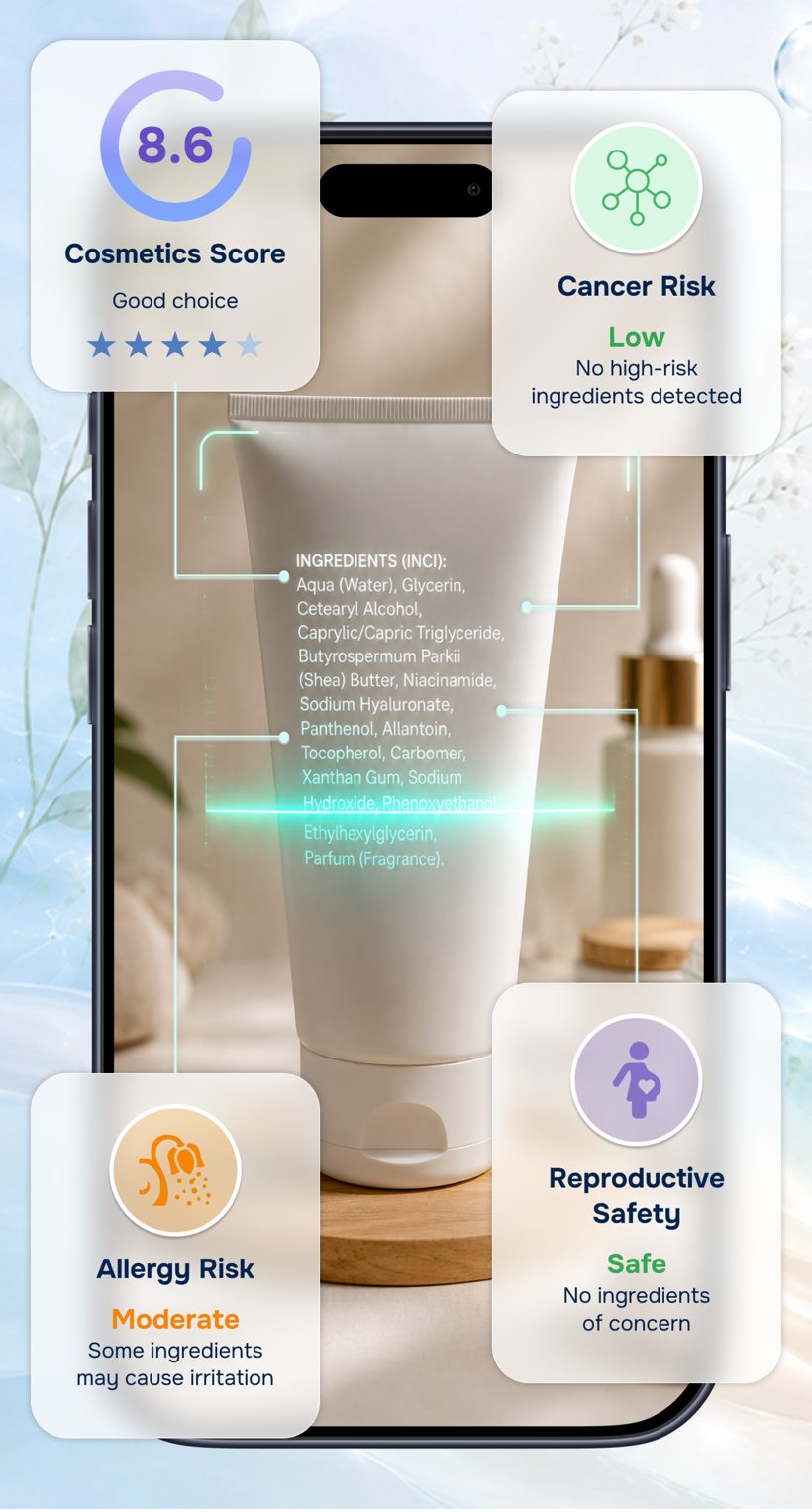 Clean Skin scanning a cream label: safety score 8.6, low cancer risk, moderate allergy risk